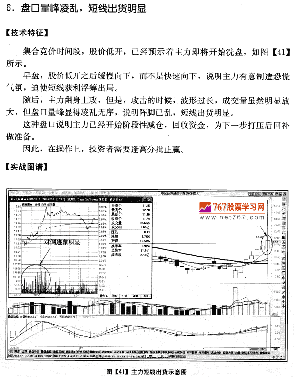 深发展A量价分析案例