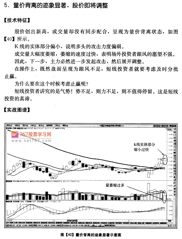 深发展A量价分析案例