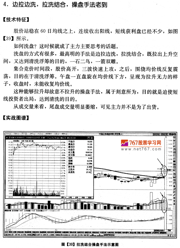 深发展A量价分析案例