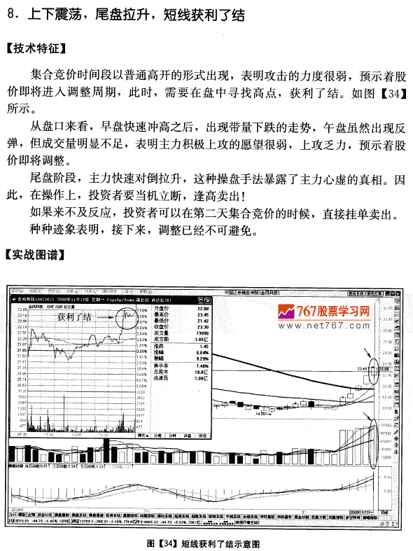 金风科技量价分析案例