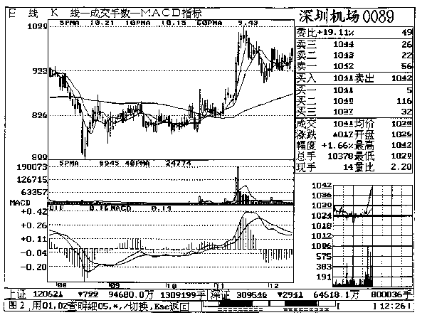 第八章 深圳机场实战回忆 第八章 深圳机场实战回忆