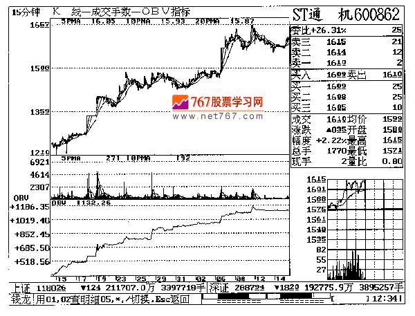 第十章 南通机床实战回忆 第十章 南通机床实战回忆