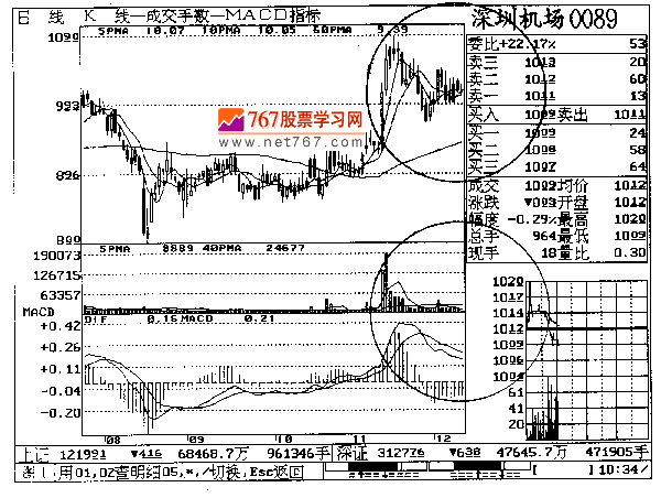 第八章 深圳机场实战回忆 第八章 深圳机场实战回忆