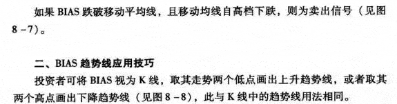 趋势原理的BIAS应用方法