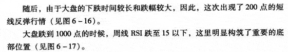 RSI指标实战技巧