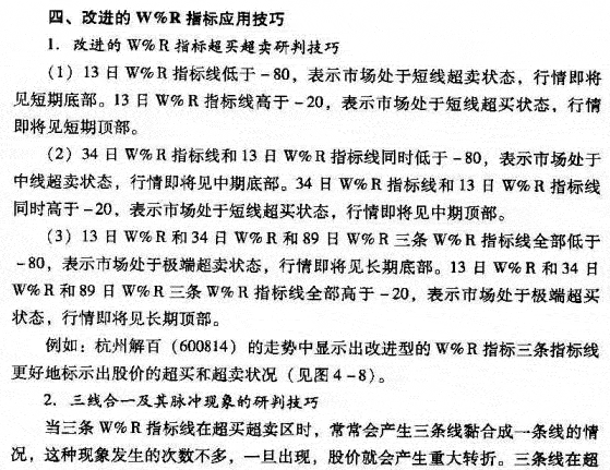 威廉指标的改进及其应用