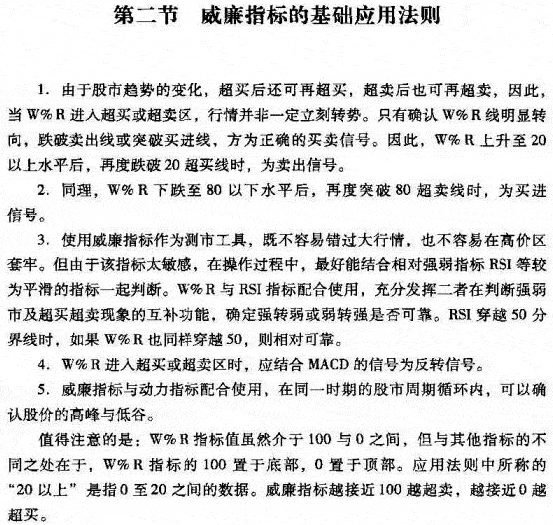 威廉指标的原理与应用