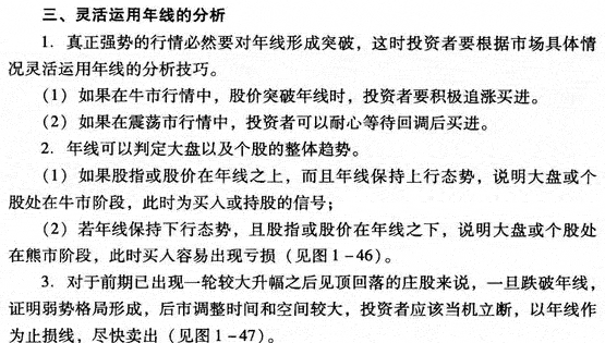 用年线进行投资分析