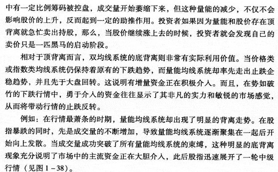 运用双均线系统交易