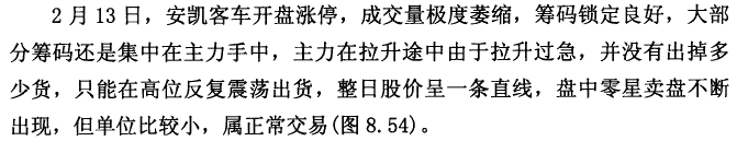 安凯客车K线实战