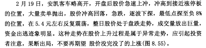 安凯客车K线实战