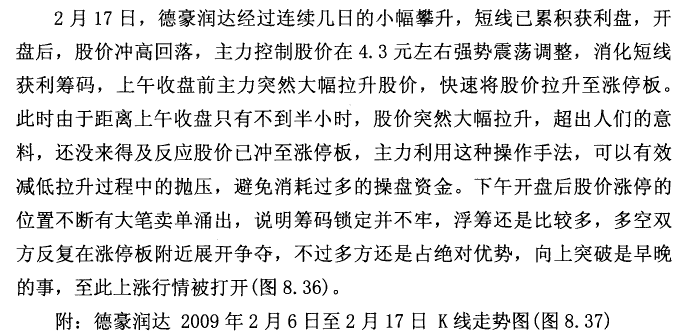 德豪润达K线实战