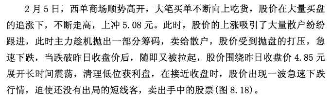 西单商场K线实战