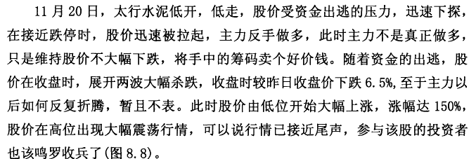 太行水泥K线实战