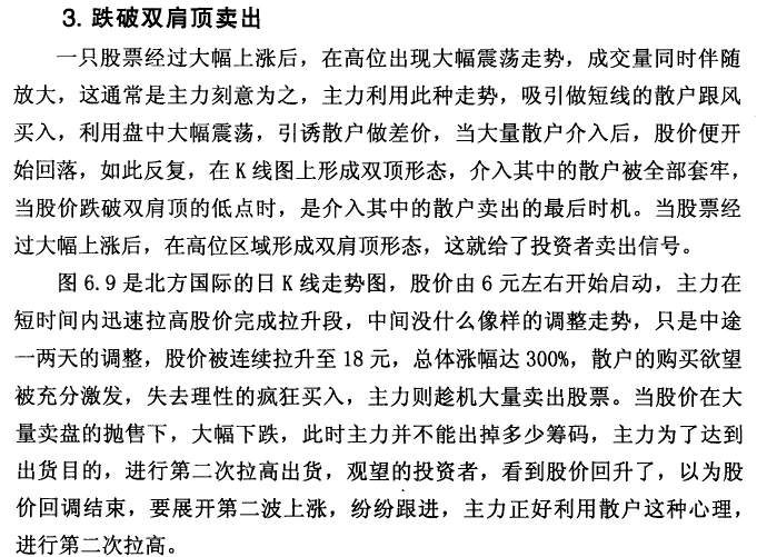 K线最佳卖出时机