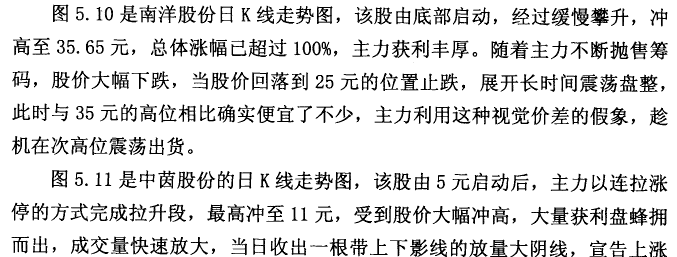 次高位震荡下跌