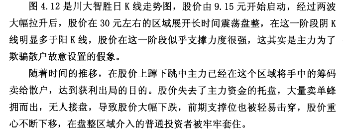 乌云密布多重顶