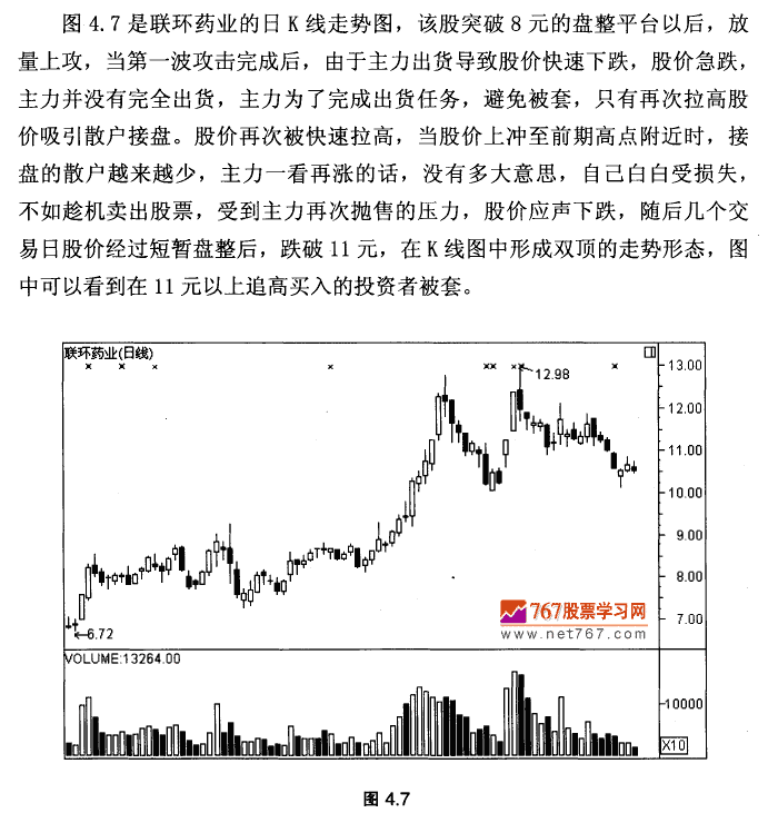 二次摸高双肩顶