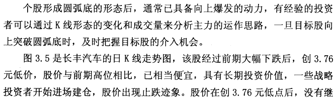 震荡盘升圆弧底