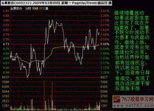 失败的操作分析