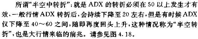 动向指标 DMI