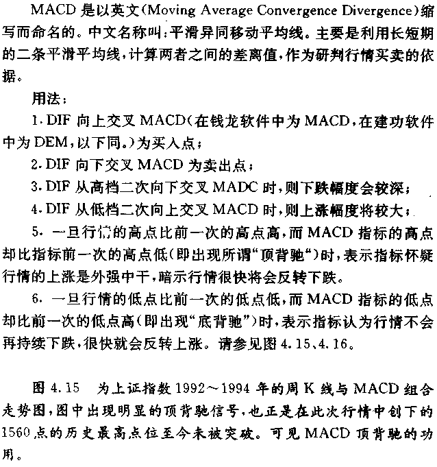 MACD指标
