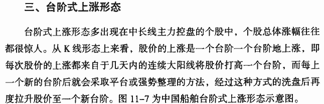 主力拉升K线形态