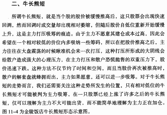 主力建仓K线形态