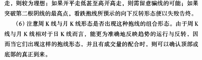 抱线(吞没形态)