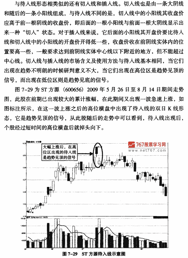 待入线,切入线,插入线