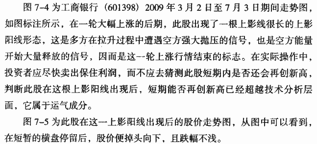 上影阳线实战解析