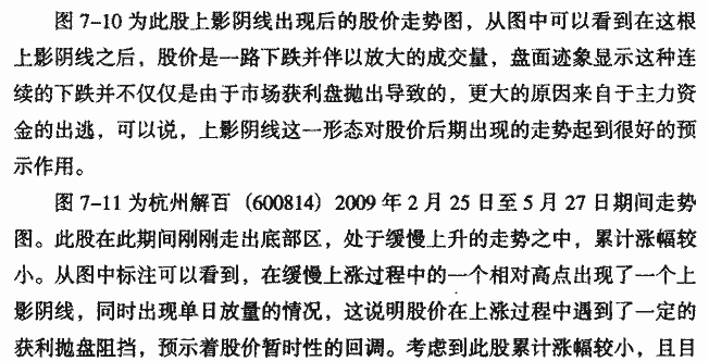 上影阴线实战解析