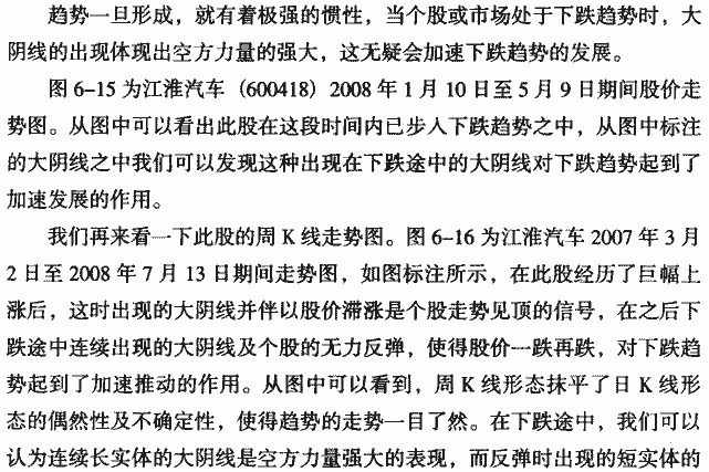 下跌途中的大阴线