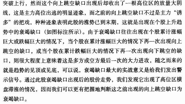 衰竭缺口实战案例分析