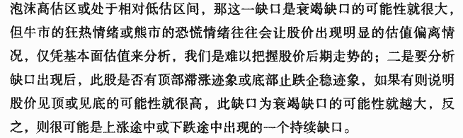 衰竭缺口实战案例分析