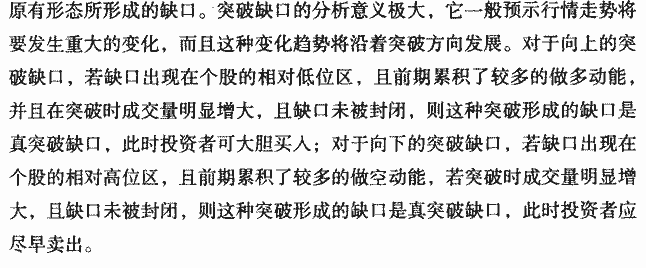 突破缺口实战案例分析