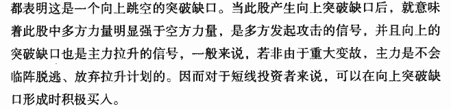 突破缺口实战案例分析