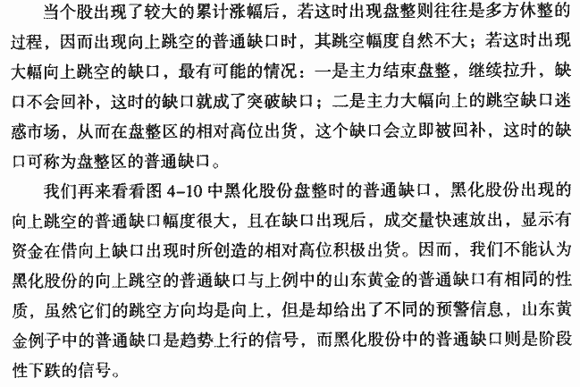 普通缺口实战案例分析