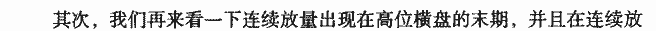 连续放量