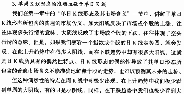 用周K线分析大趋势