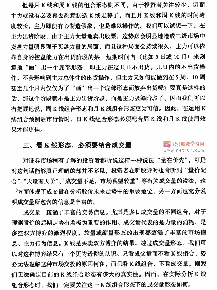 看K线形态要关注4点