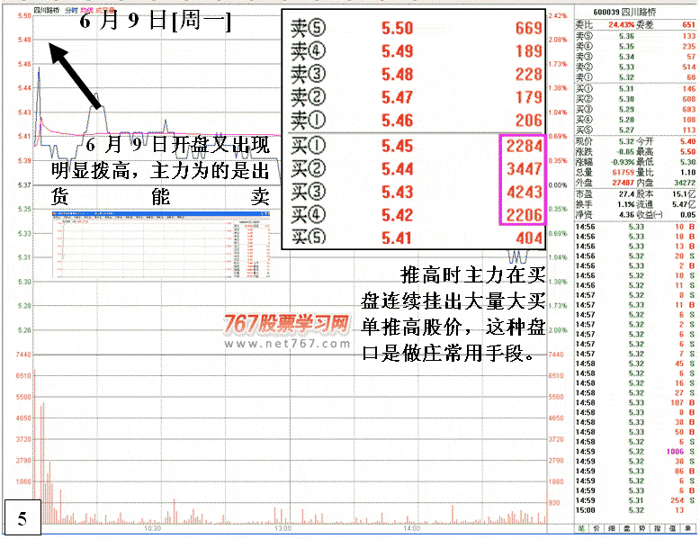 四川路桥庄家操盘实战 四川路桥庄家操盘实战