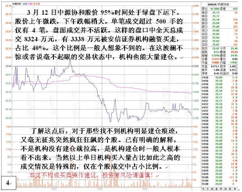 中源协和机构悄悄建仓