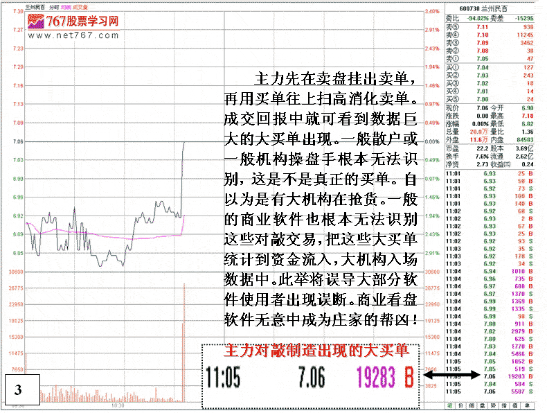 兰州民百庄家对敲操作