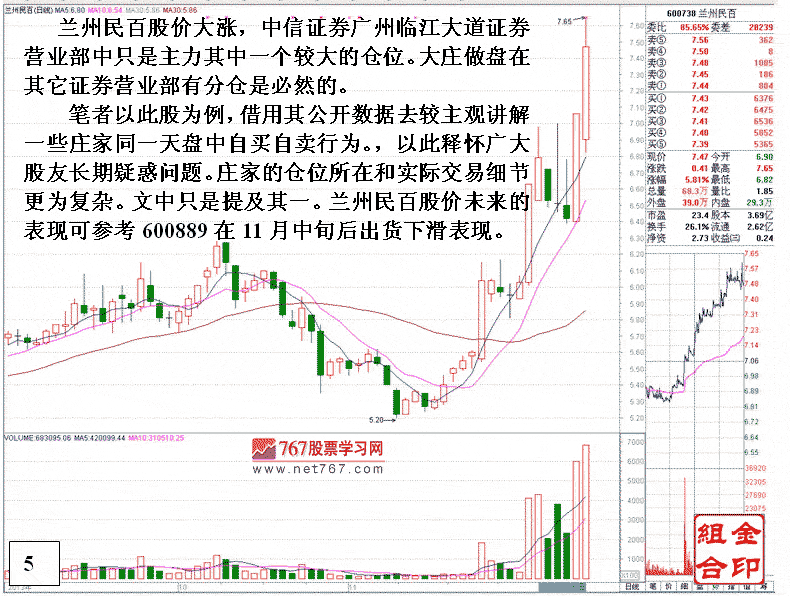 兰州民百庄家对敲操作