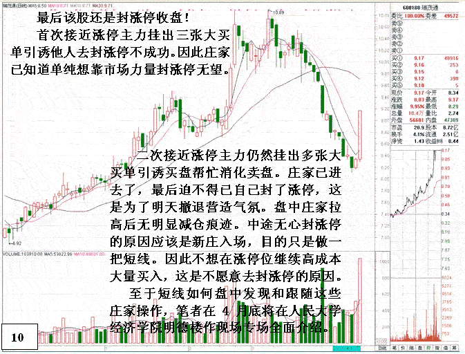 瑞茂通主力操盘分析