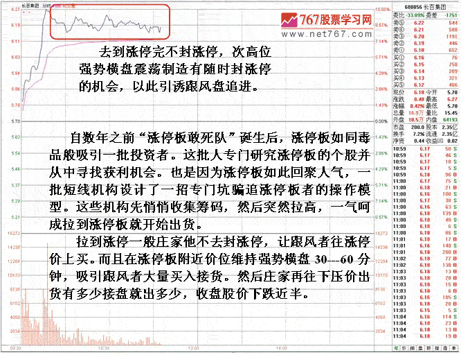 长百集团庄家盘口分析