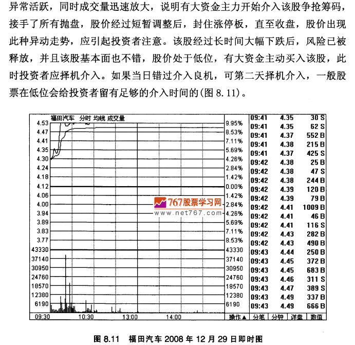 福田汽车实战案例
