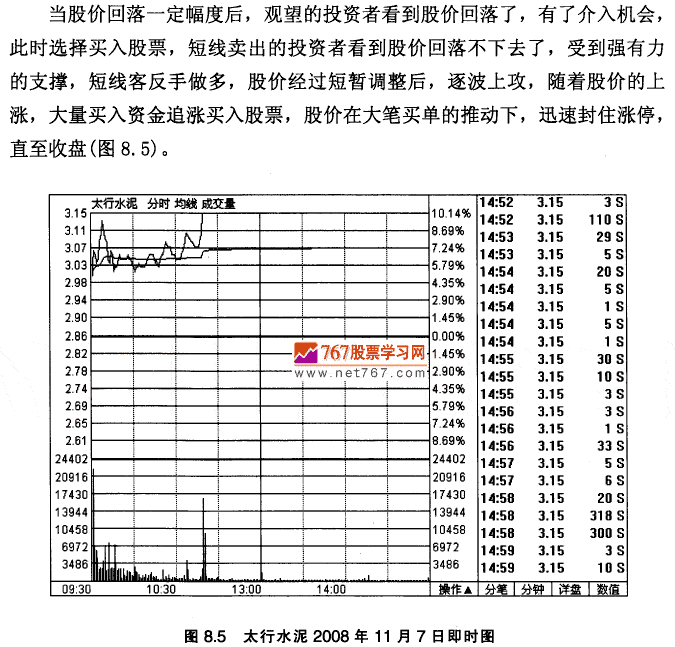 太行水泥实战案例