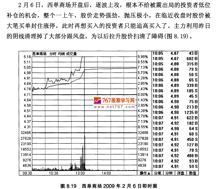 西单商场实战案例